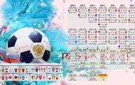 斗牛士军团客场狂飙，六球横扫土耳其创世预赛客场第二大分差纪录