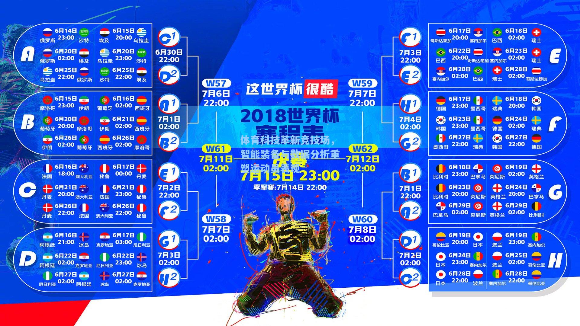 体育科技革新竞技场，智能装备与数据分析重塑运动员表现